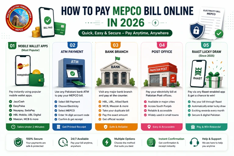 How to Pay MEPCO Bill Online via JazzCash and EasyPaisa